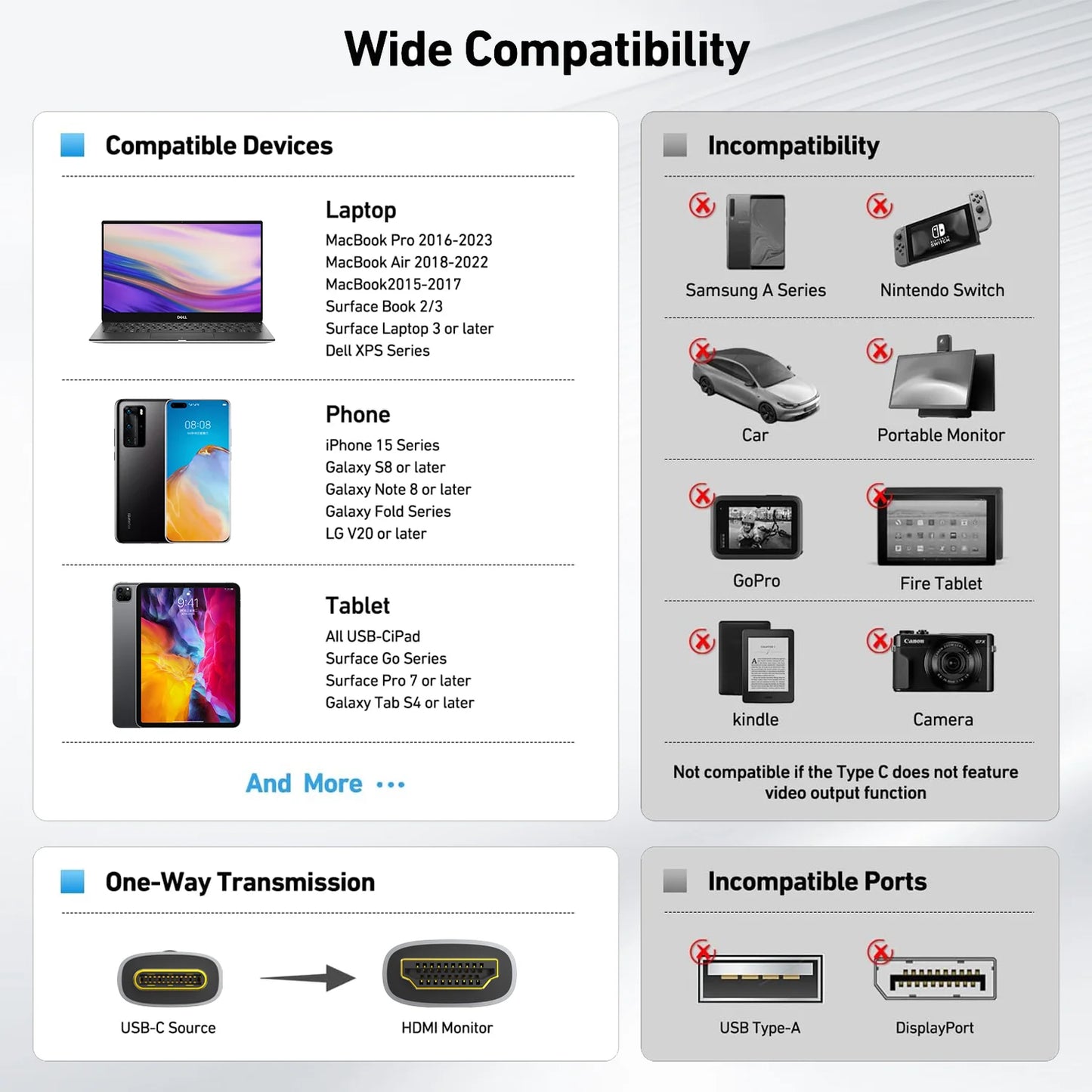 Type-C to HDMI 4K@60Hz HD Video Conversion Cable Same Screen Cable TV Computer Screen Projection Cable for iPhone16/15 MacBook