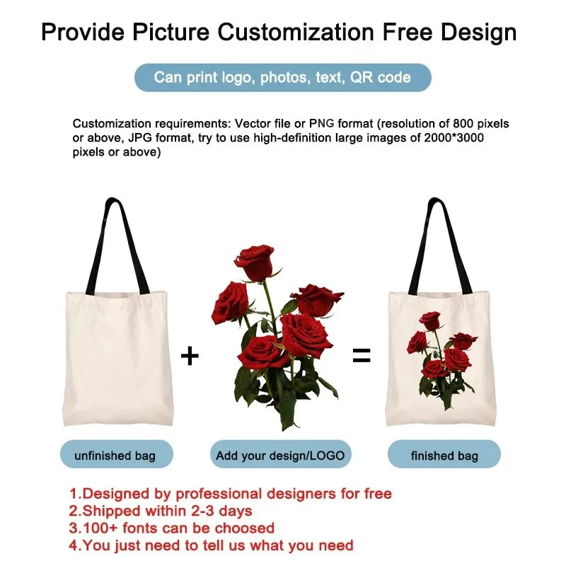 Tote Bag Personnalisé — Portrait de Votre Animal
